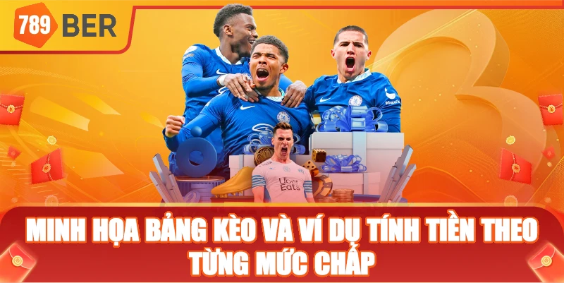 Minh họa bảng kèo và ví dụ tính tiền theo từng mức chấp